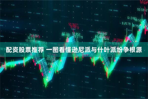 配资股票推荐 一图看懂逊尼派与什叶派纷争根源